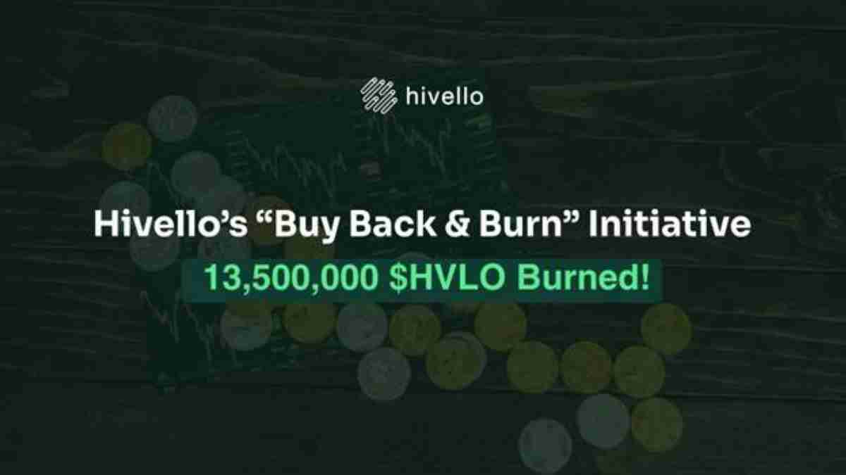 HVLO代币购买和燃烧:加强Hivello生态系统